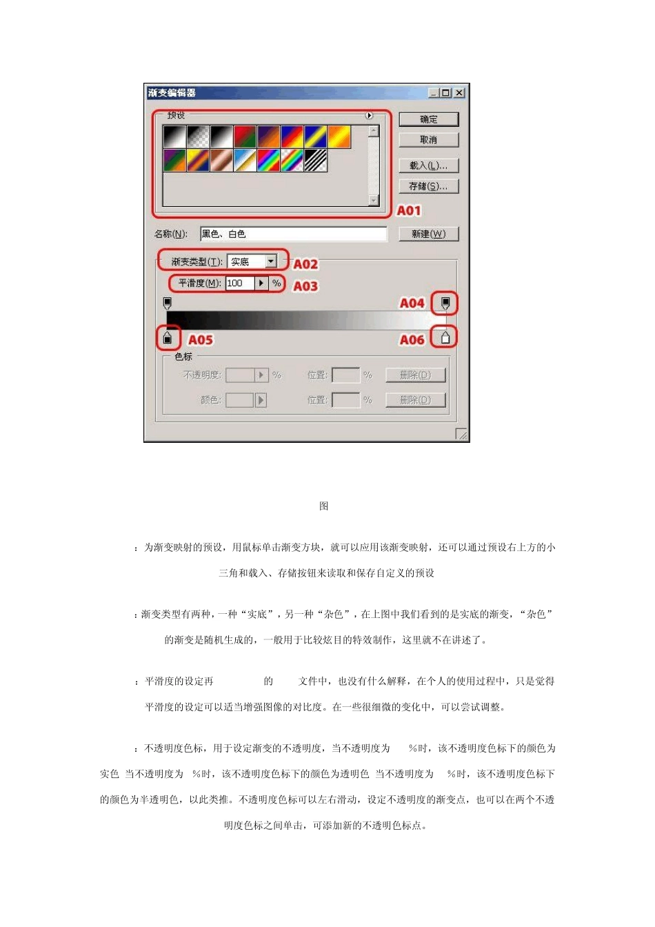 ps渐变映射制作方法_第3页