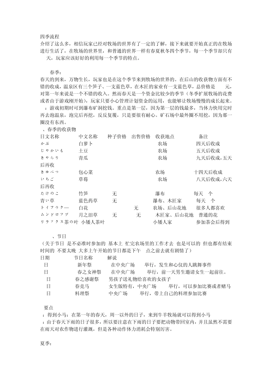 PS牧场物语中秋赏月攻略_第1页