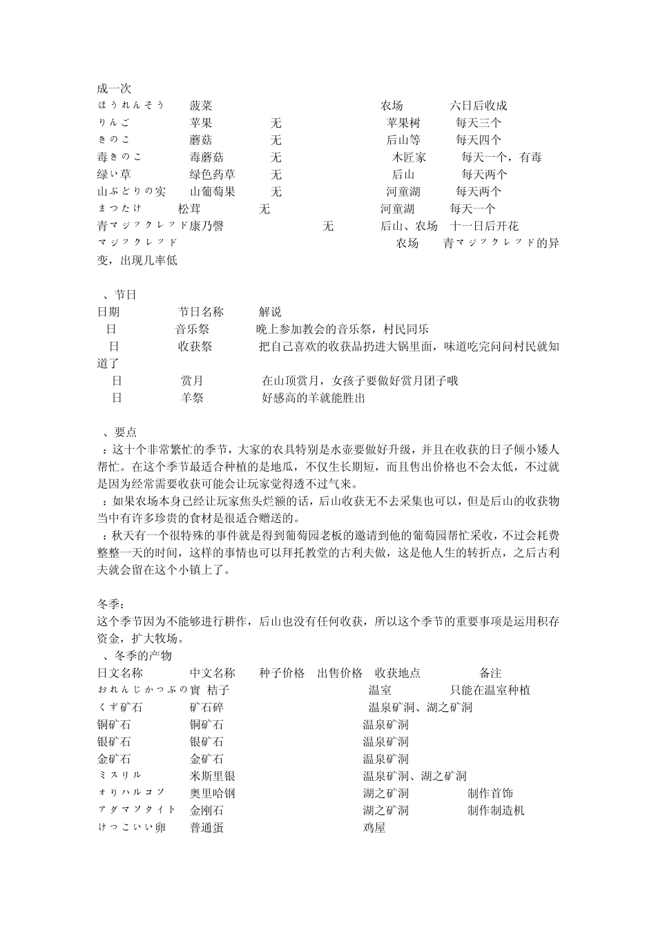 PS牧场物语中秋赏月攻略_第3页