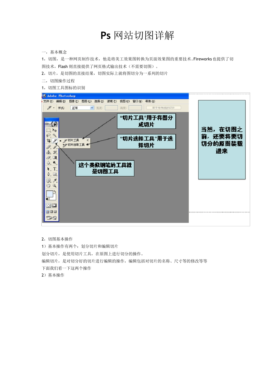 ps网站切图网页切图教程详解_第1页
