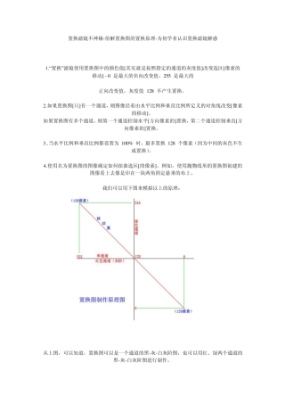 ps置换滤镜应用