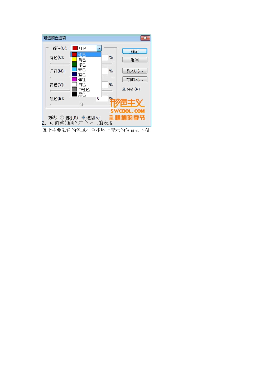 PS调色原理教程_第3页