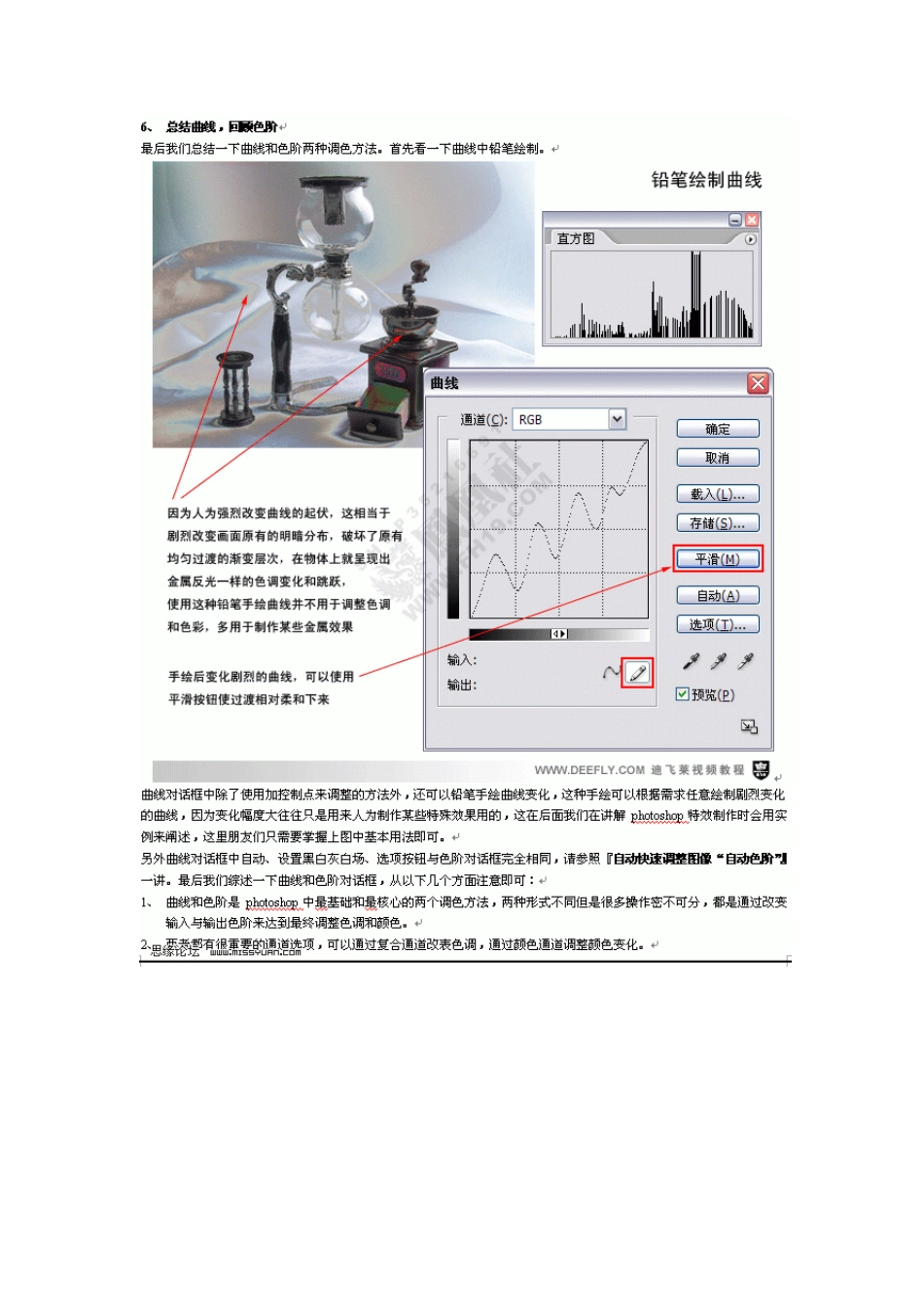 PS调整图层原理新建调整图层_第1页