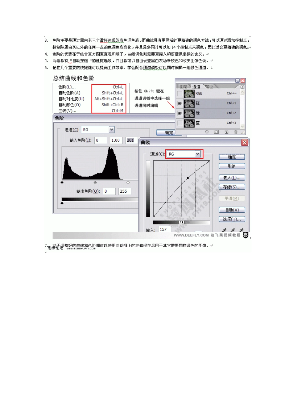 PS调整图层原理新建调整图层_第2页