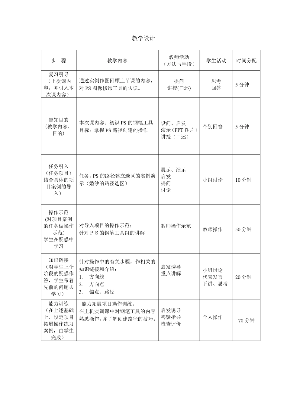 PS钢笔工具电子教案_第2页