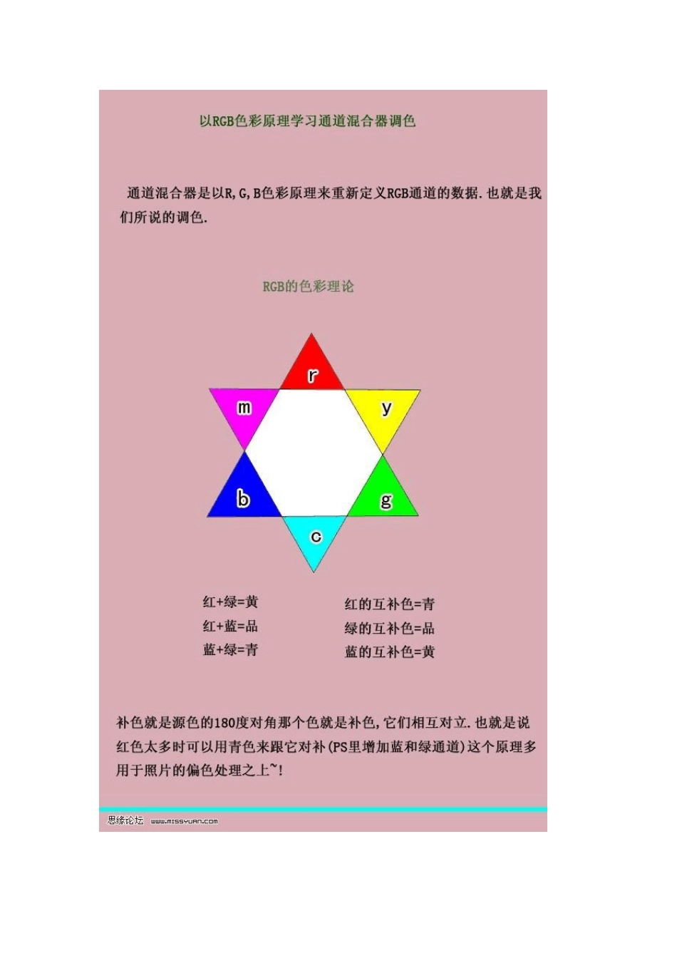 ps高级技巧之通道混合器色彩平衡可选颜色区别_第3页