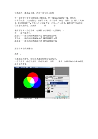ps高级技巧之通道混合器色彩平衡可选颜色区别