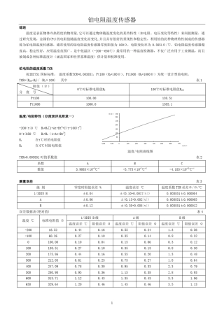 Pt100通用说明书