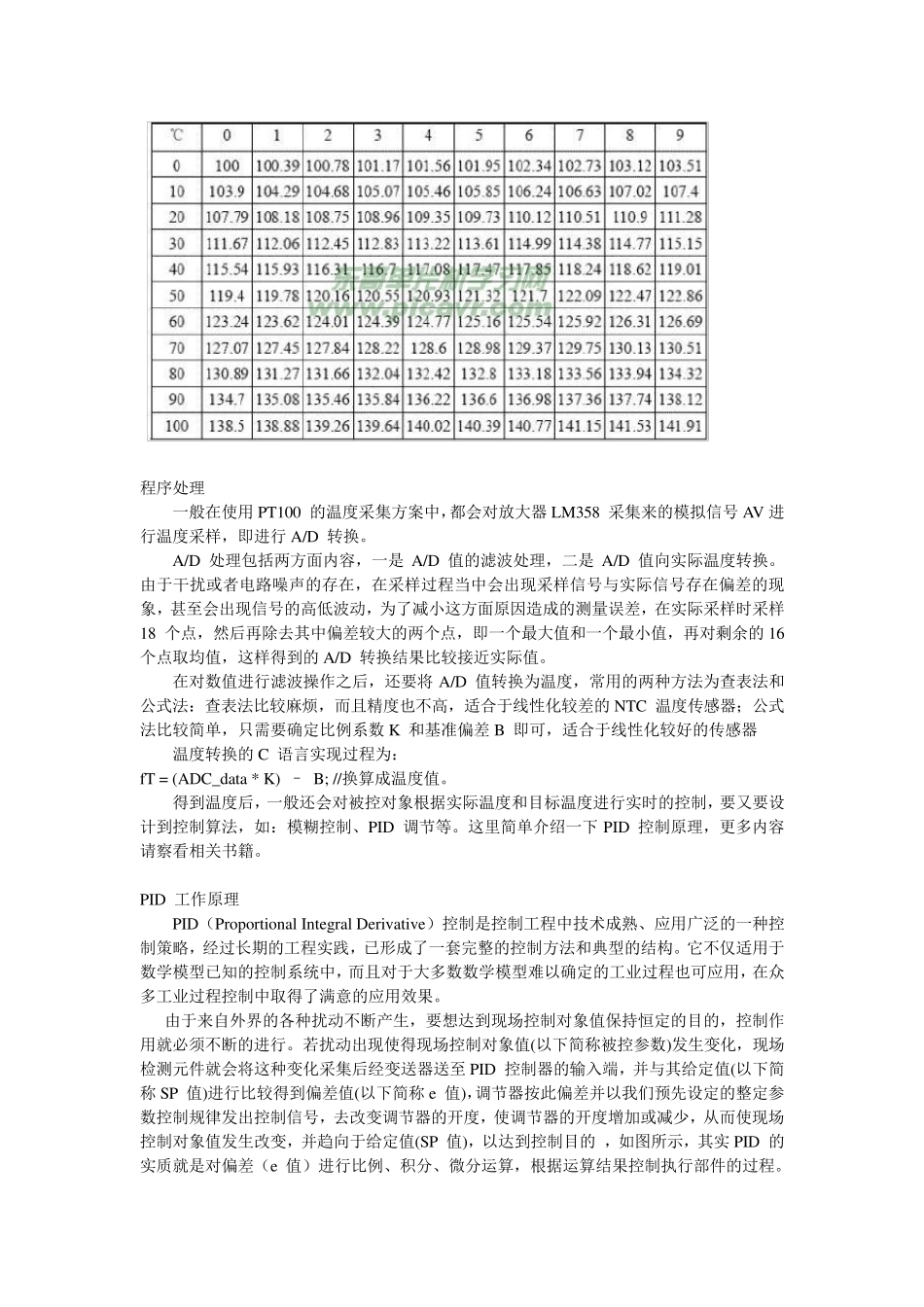 Pt100铂电阻测温电路(稳定版)_第2页