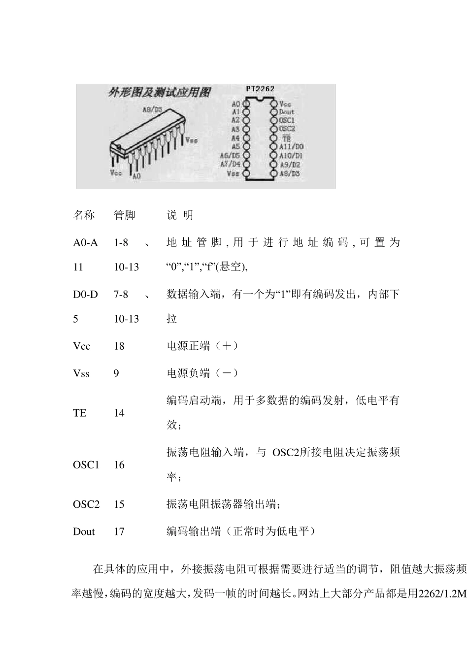 PT2262PT2272无线发射模块_第2页