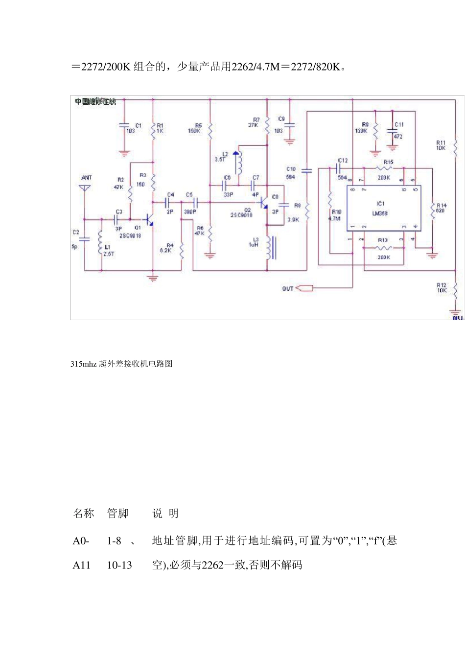 PT2262PT2272无线发射模块_第3页