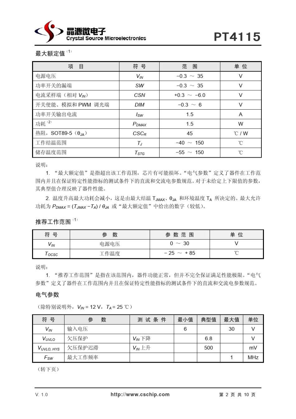 PT4115晶源微30V1.2A高调光比LED恒流驱动器_第2页