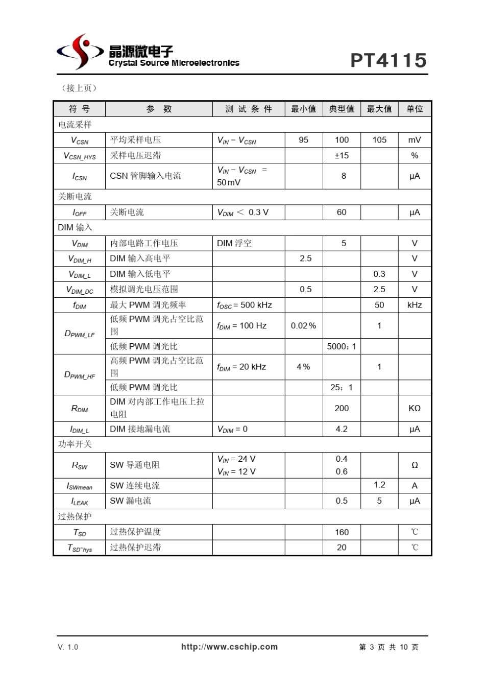 PT4115晶源微30V1.2A高调光比LED恒流驱动器_第3页