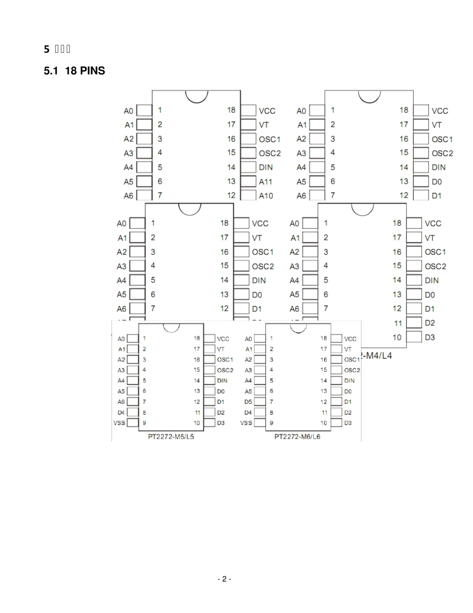 PT2272时序及程序设计_第2页