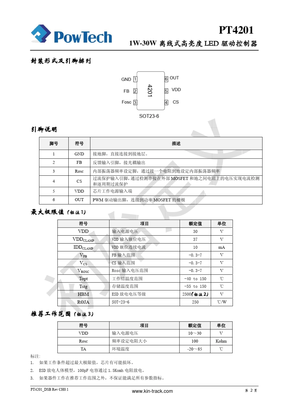 PT4201_第2页