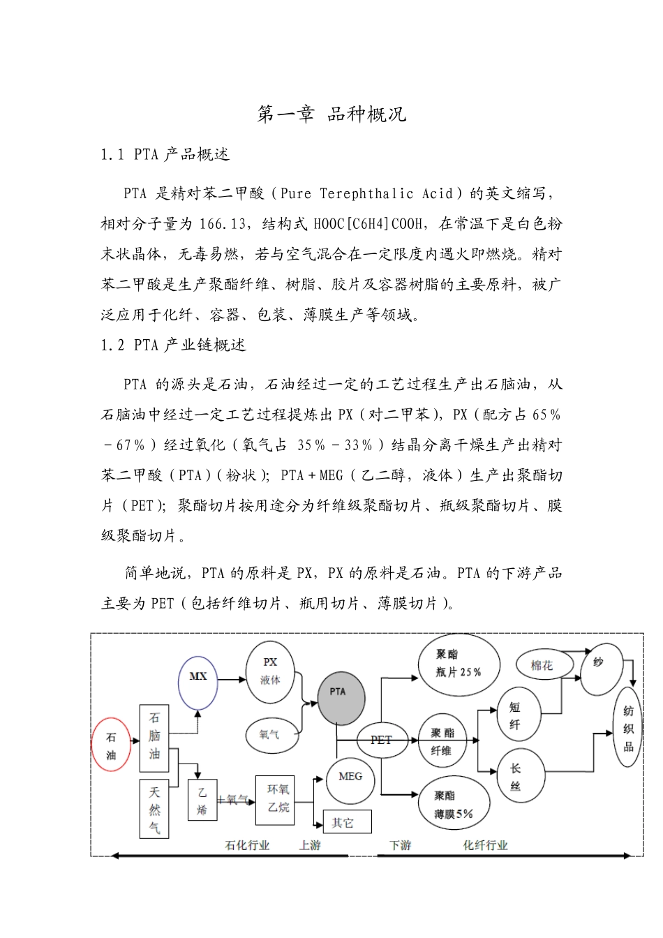 PTA产品手册_第2页