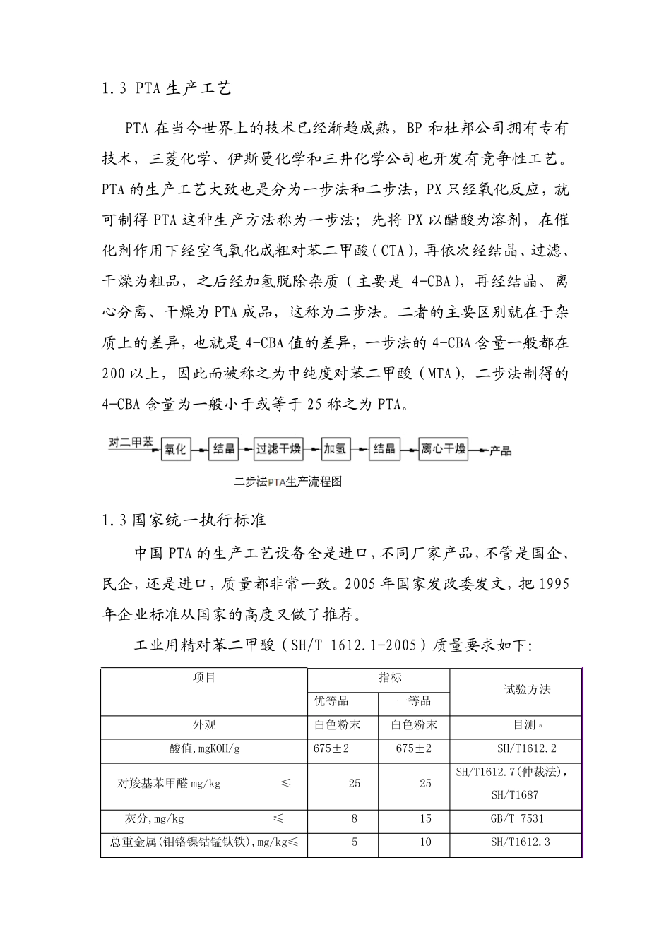 PTA产品手册_第3页
