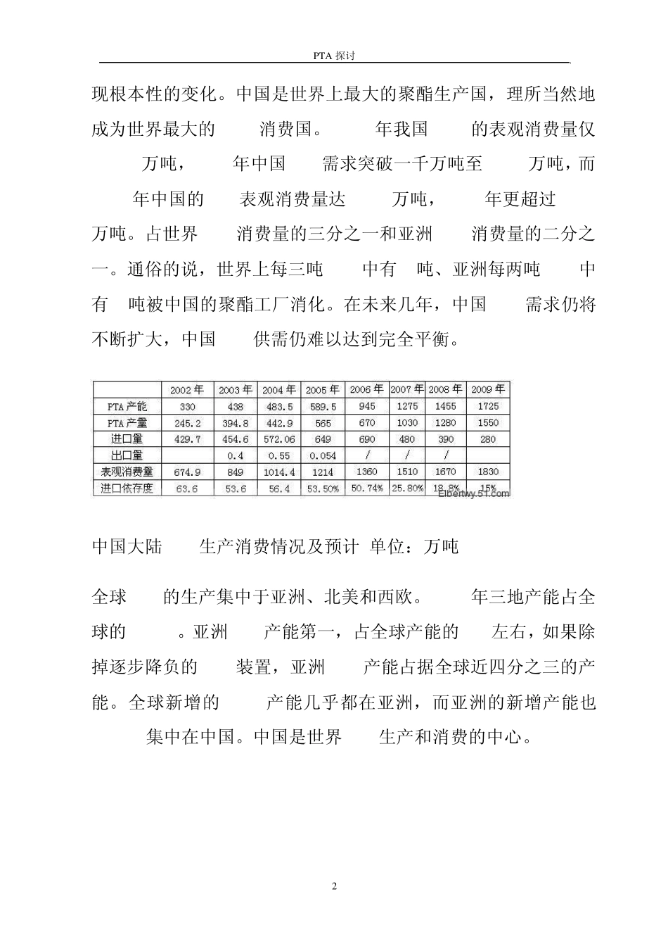PTA及PTA副品收集利用——008_第2页