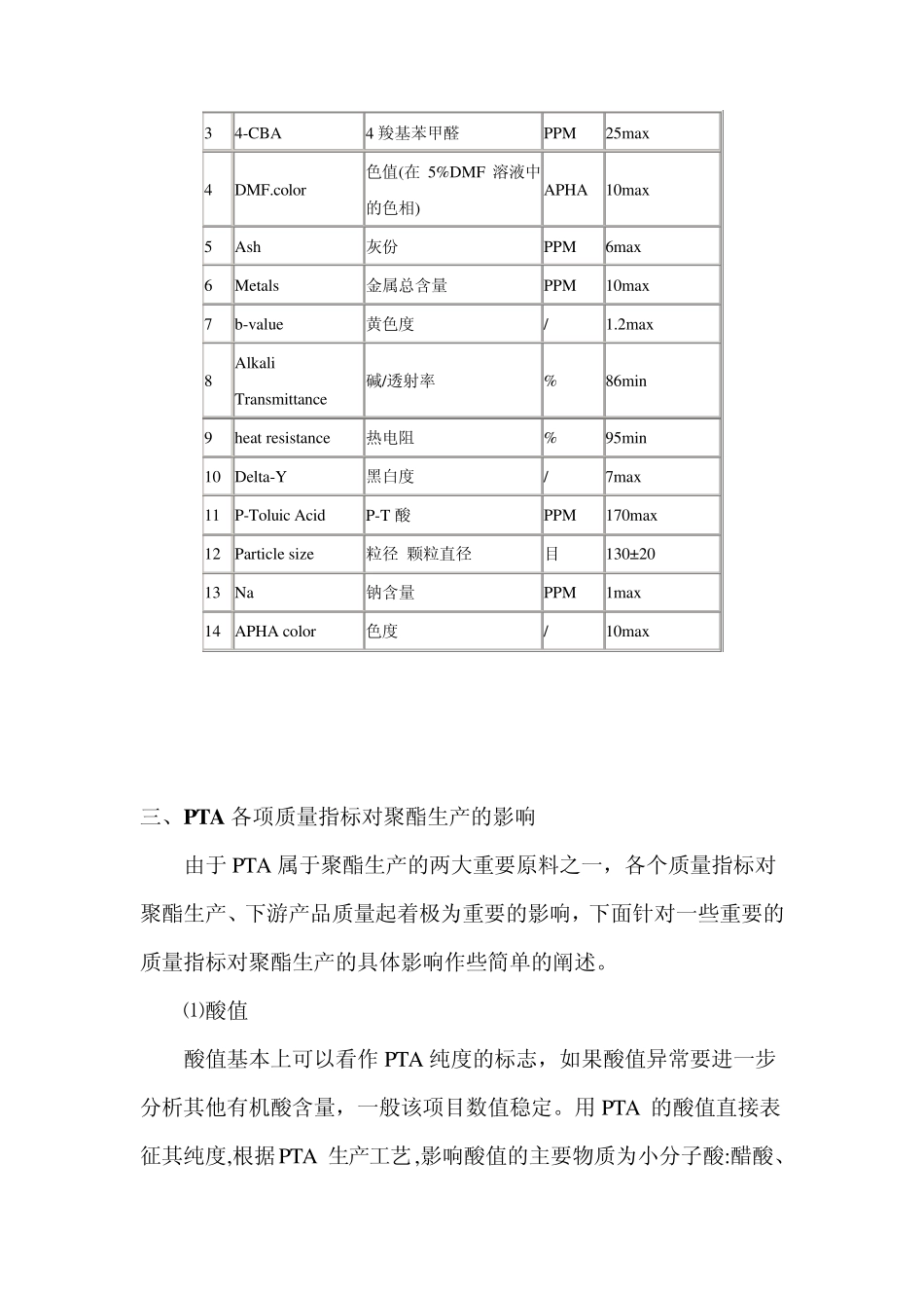 PTA指标对聚酯生产的影响_第2页