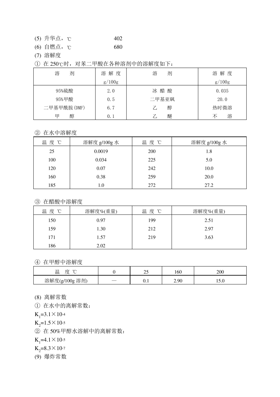 PTA装置概况与流程说明_第3页