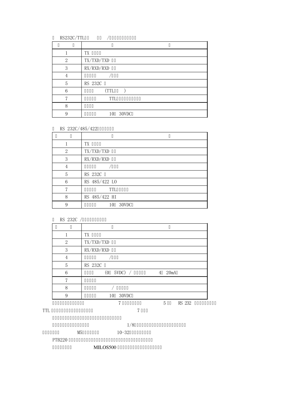 PTB220气压传感器_第3页