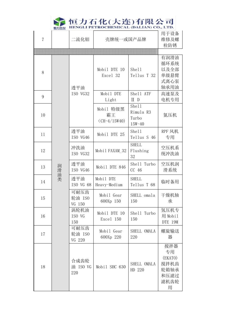 PTA设备基础知识_第3页