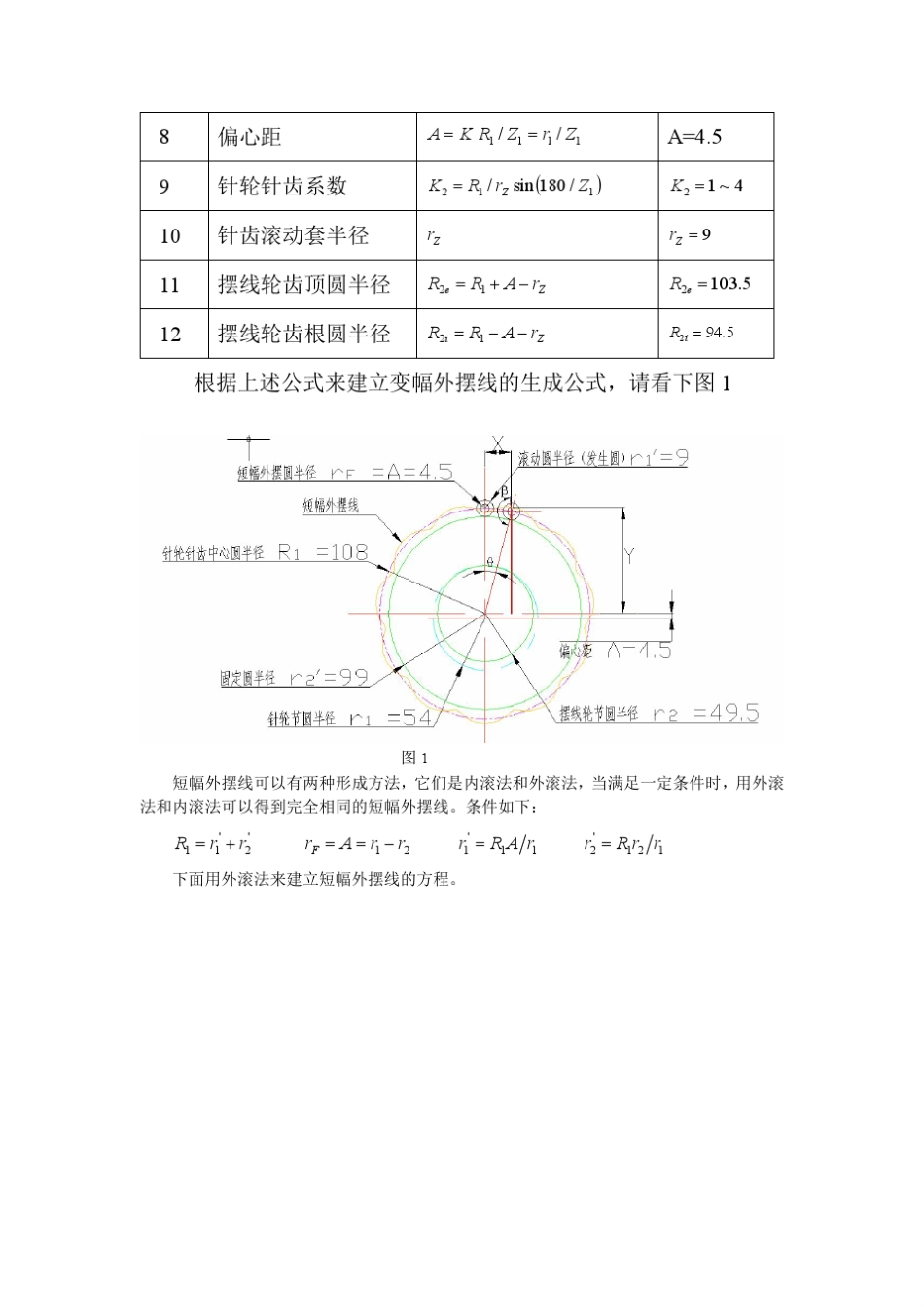 PTCCreo在摆线轮齿廓设计中的应用_第2页