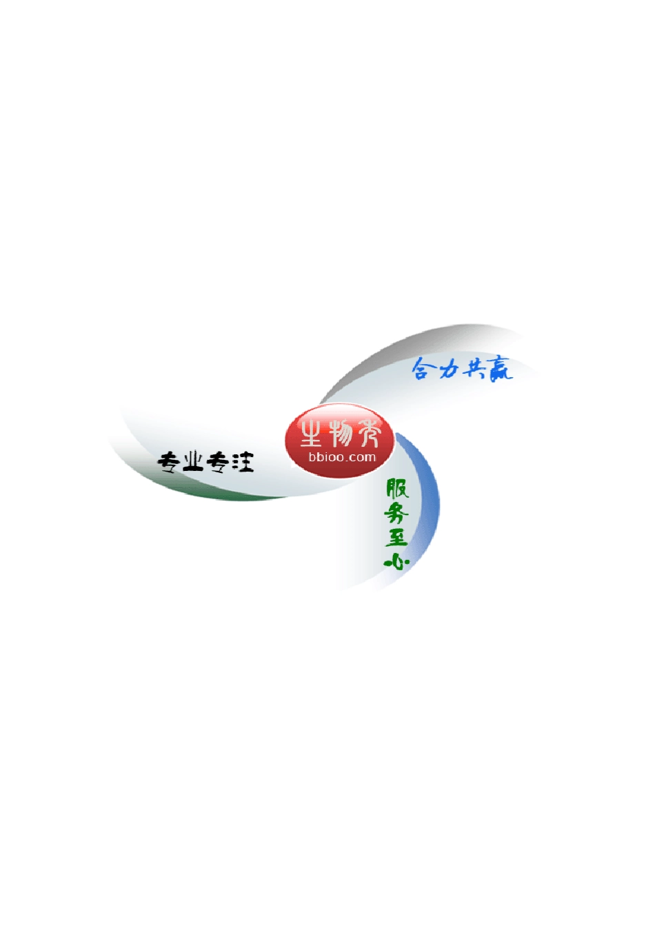 PTC200型PCR仪中文说明书_第1页