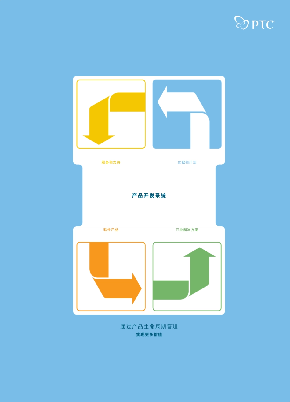 PTC产品开发周期_第1页