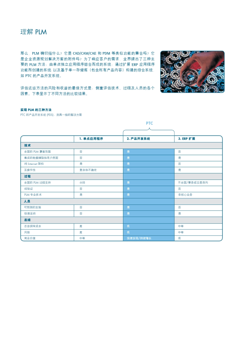 PTC产品开发周期_第3页