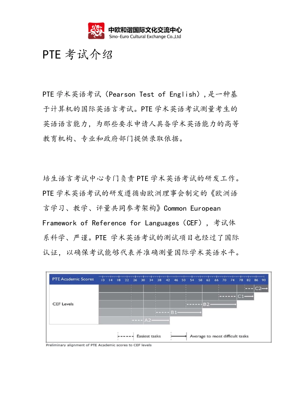 PTE考试介绍和特点_第1页