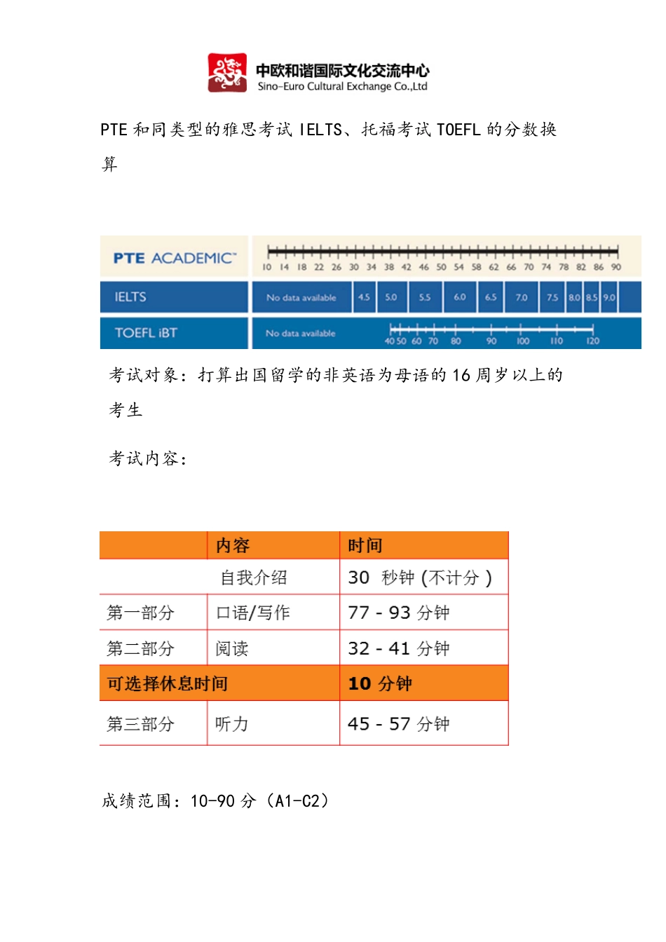 PTE考试介绍和特点_第2页