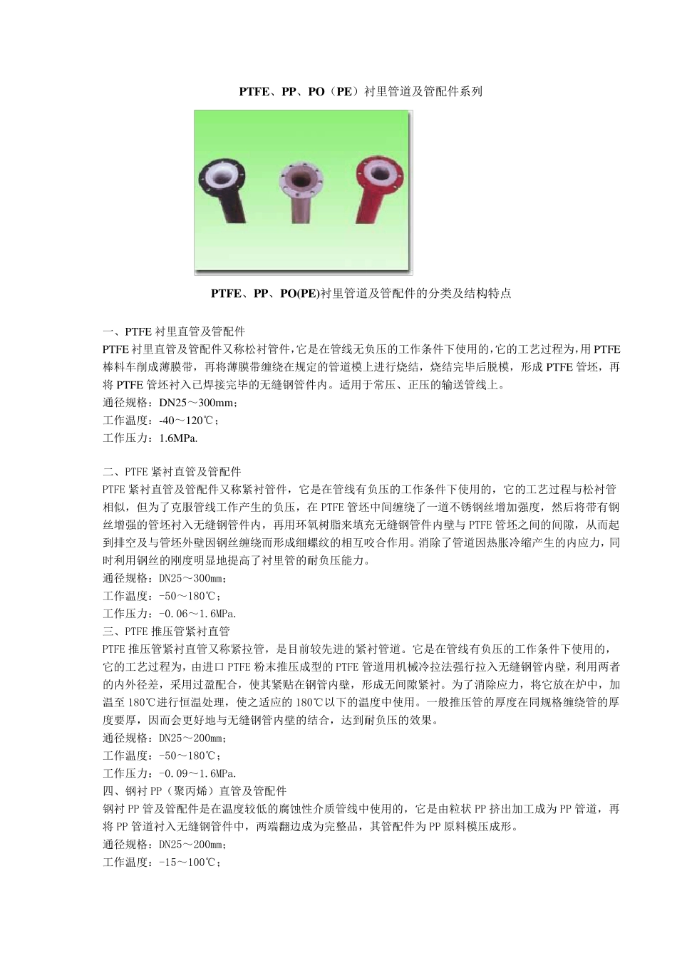 PTFE、PP、PO(PE)衬里管道及管配件系列_第1页