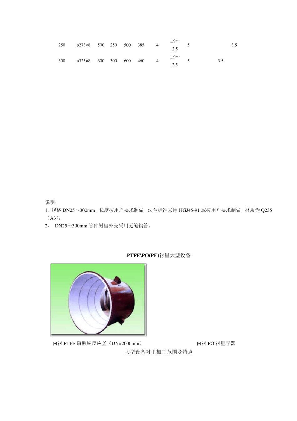 PTFE、PP、PO(PE)衬里管道及管配件系列_第3页