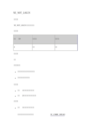 PTN传输常见告警