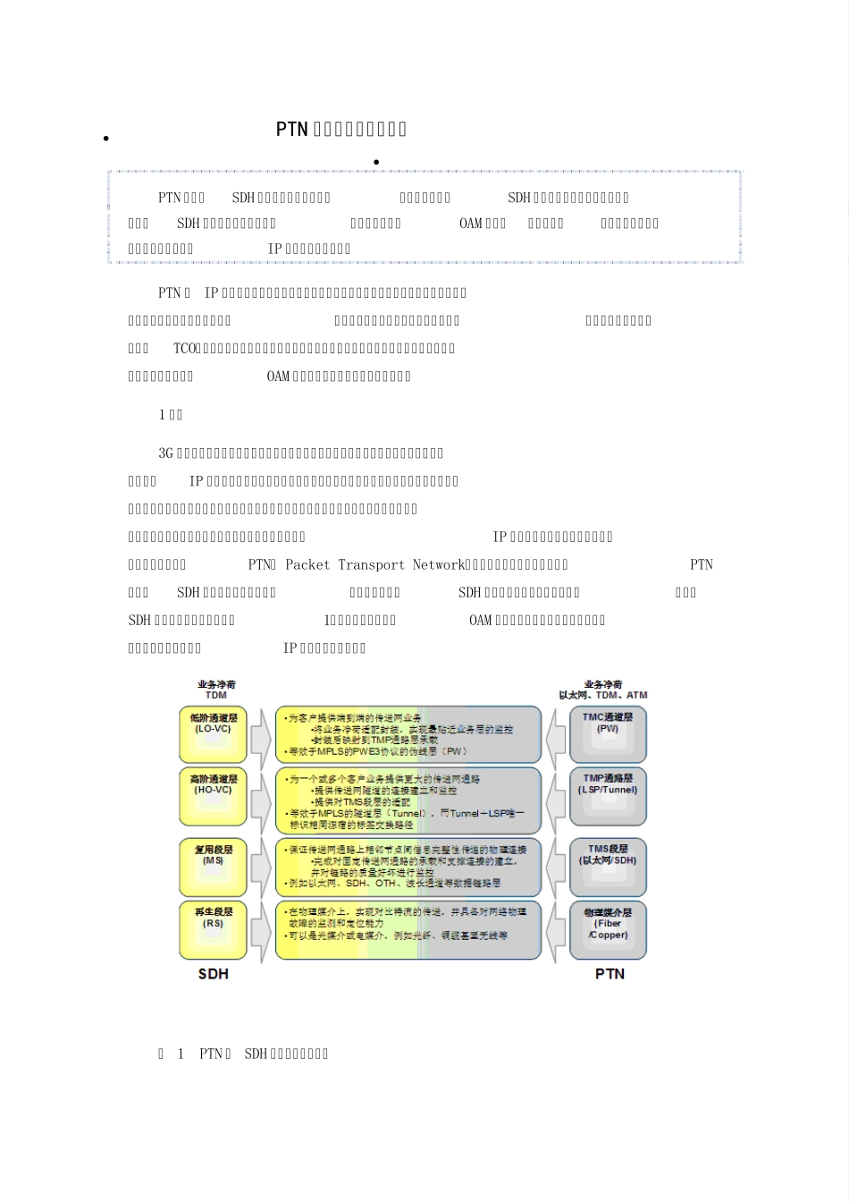PTN组网的保护技术选择_第1页