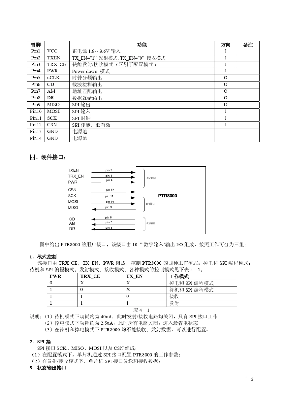 PTR8000_第2页