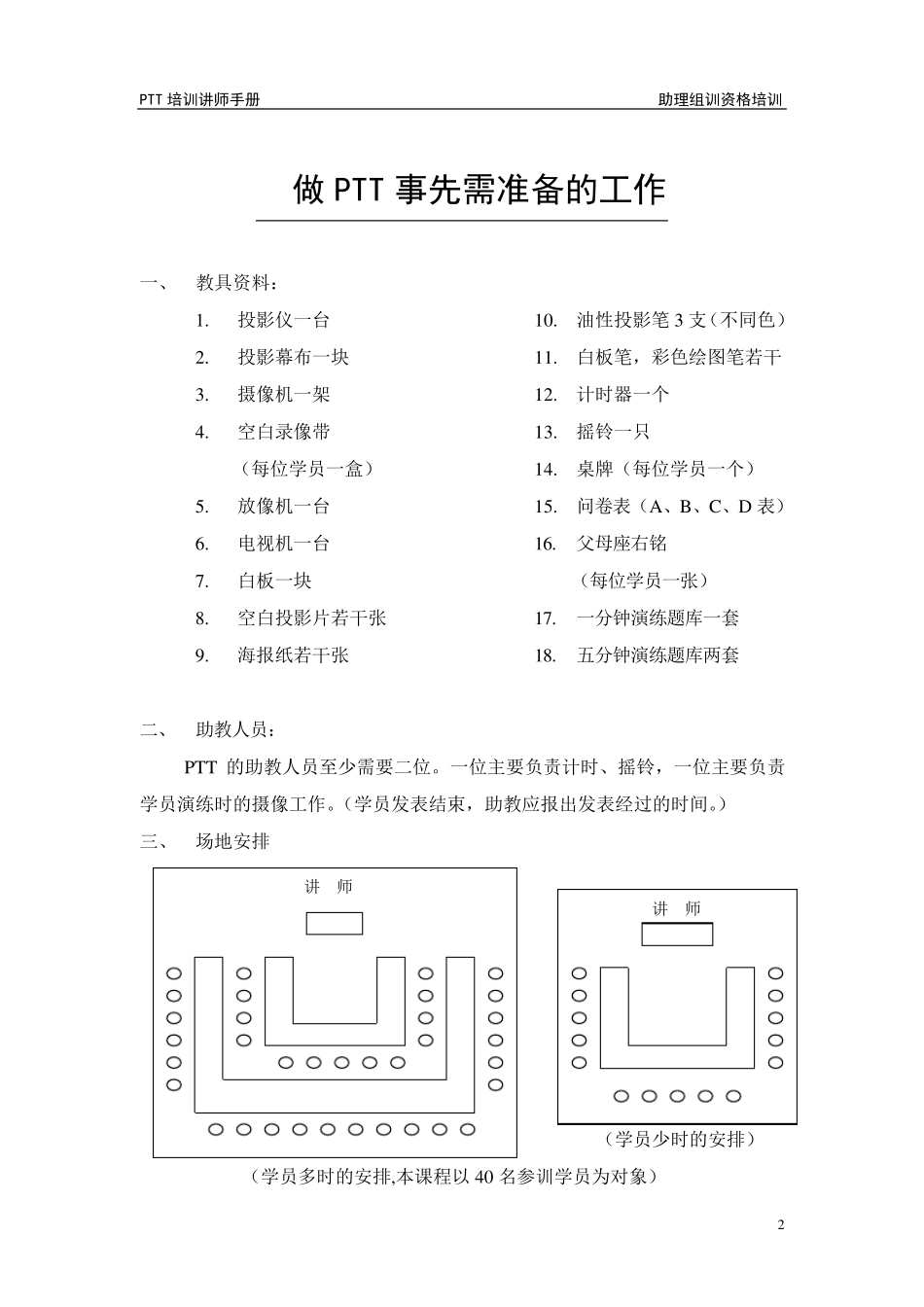 PTT讲师手册_第2页