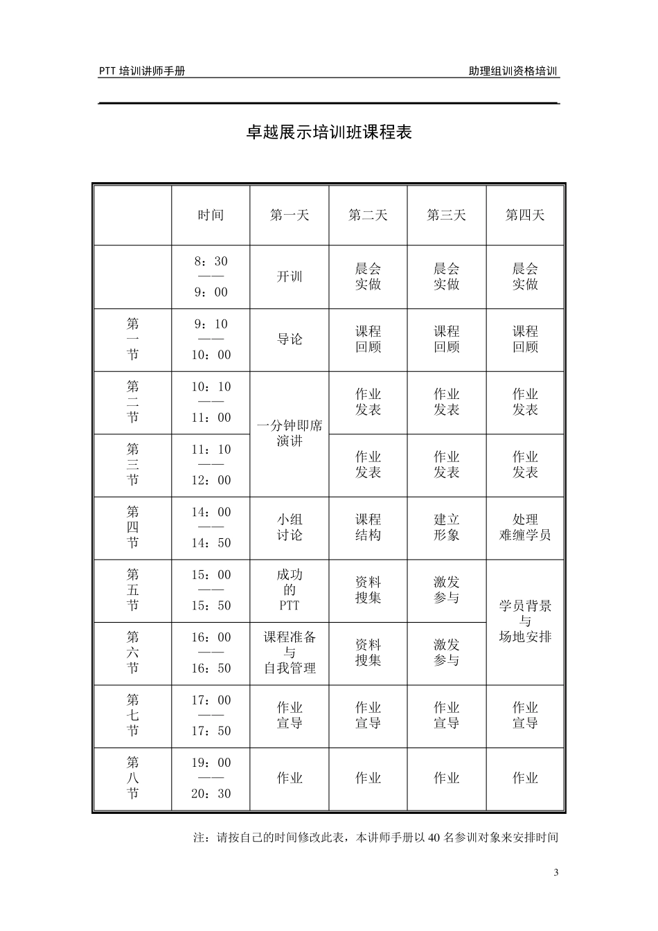 PTT讲师手册_第3页