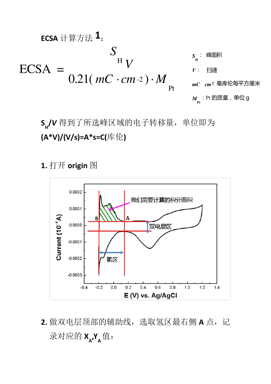 Pt催化剂ECSA计算方法_第1页