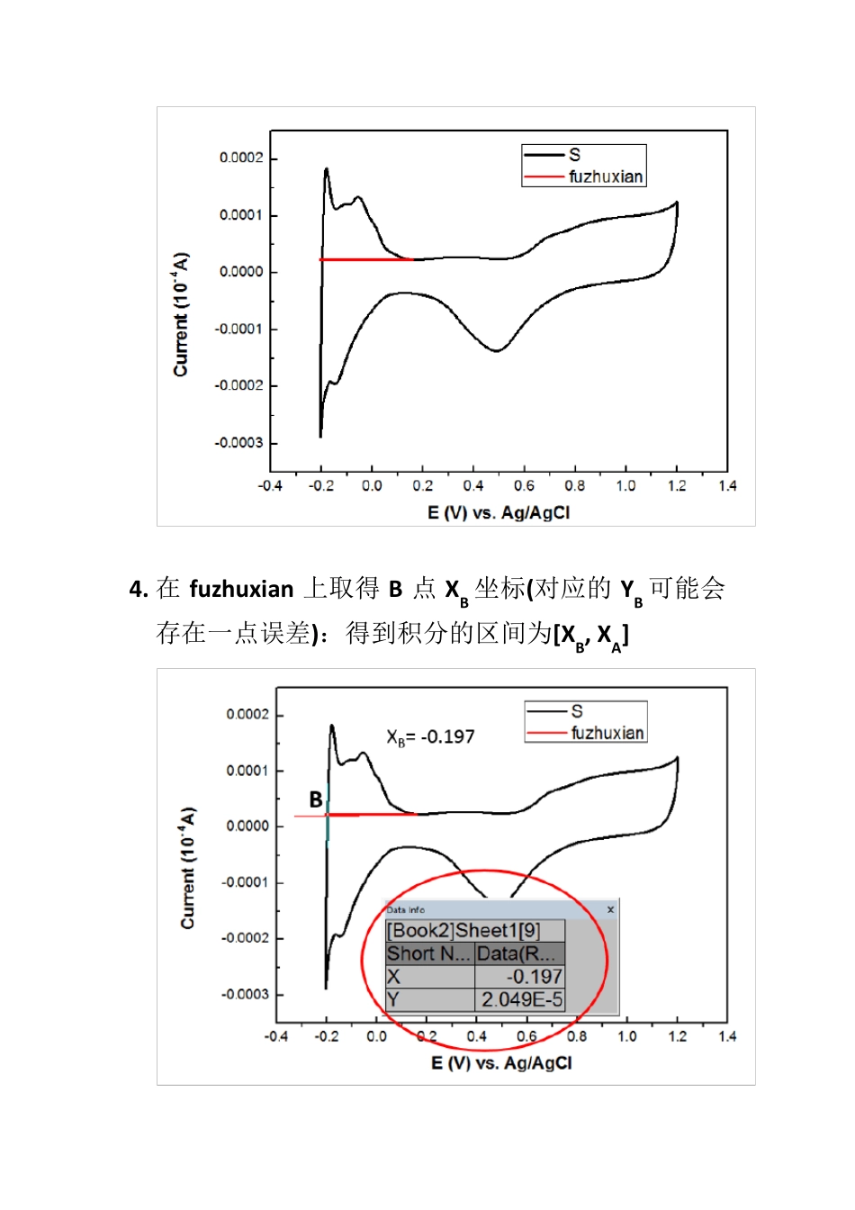 Pt催化剂ECSA计算方法_第3页