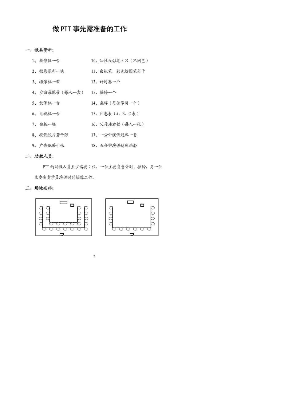 PTT讲师手册[PTT训练讲师操作手册]_第2页