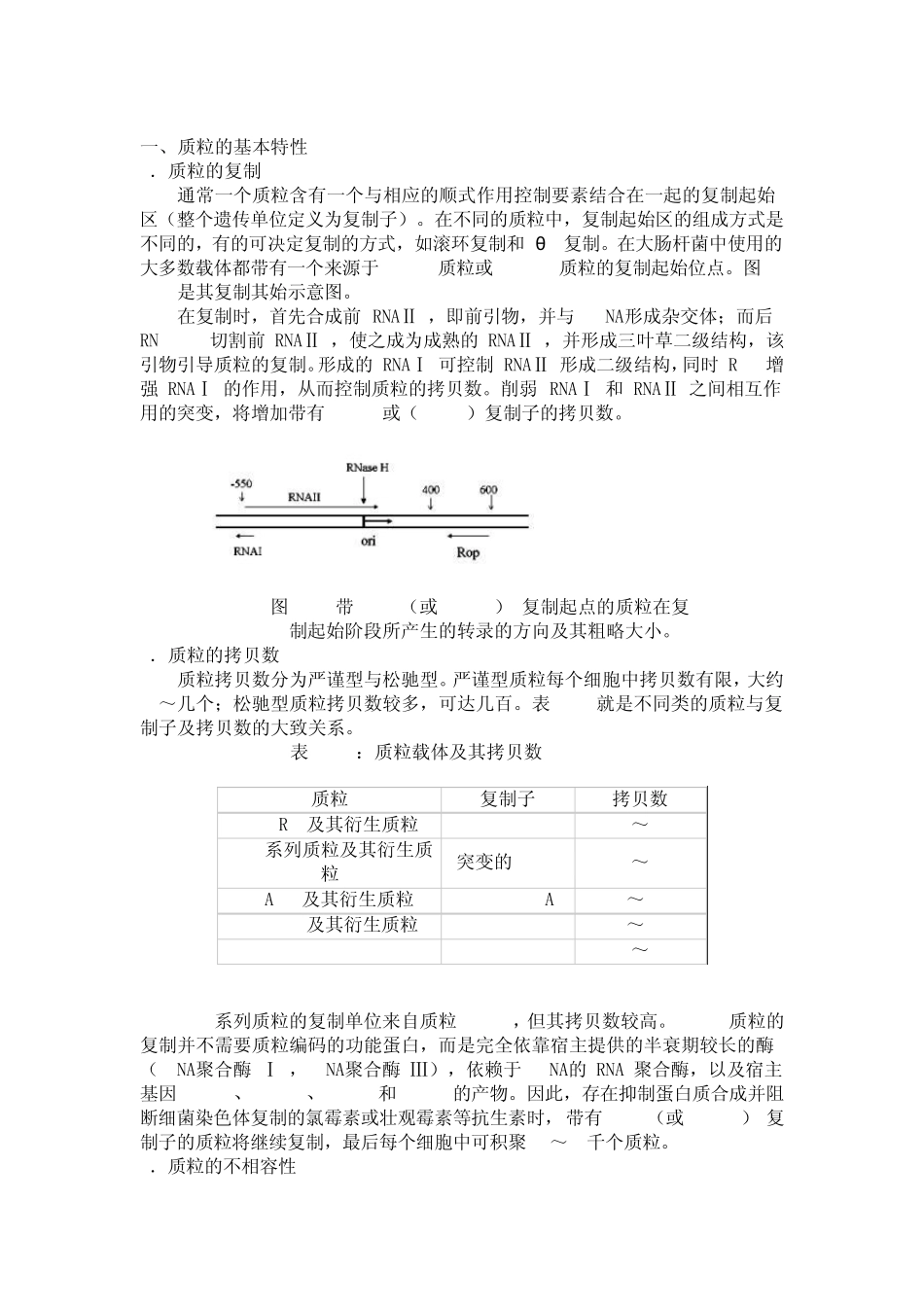 pUC18+和+pUC19质粒图谱_第3页