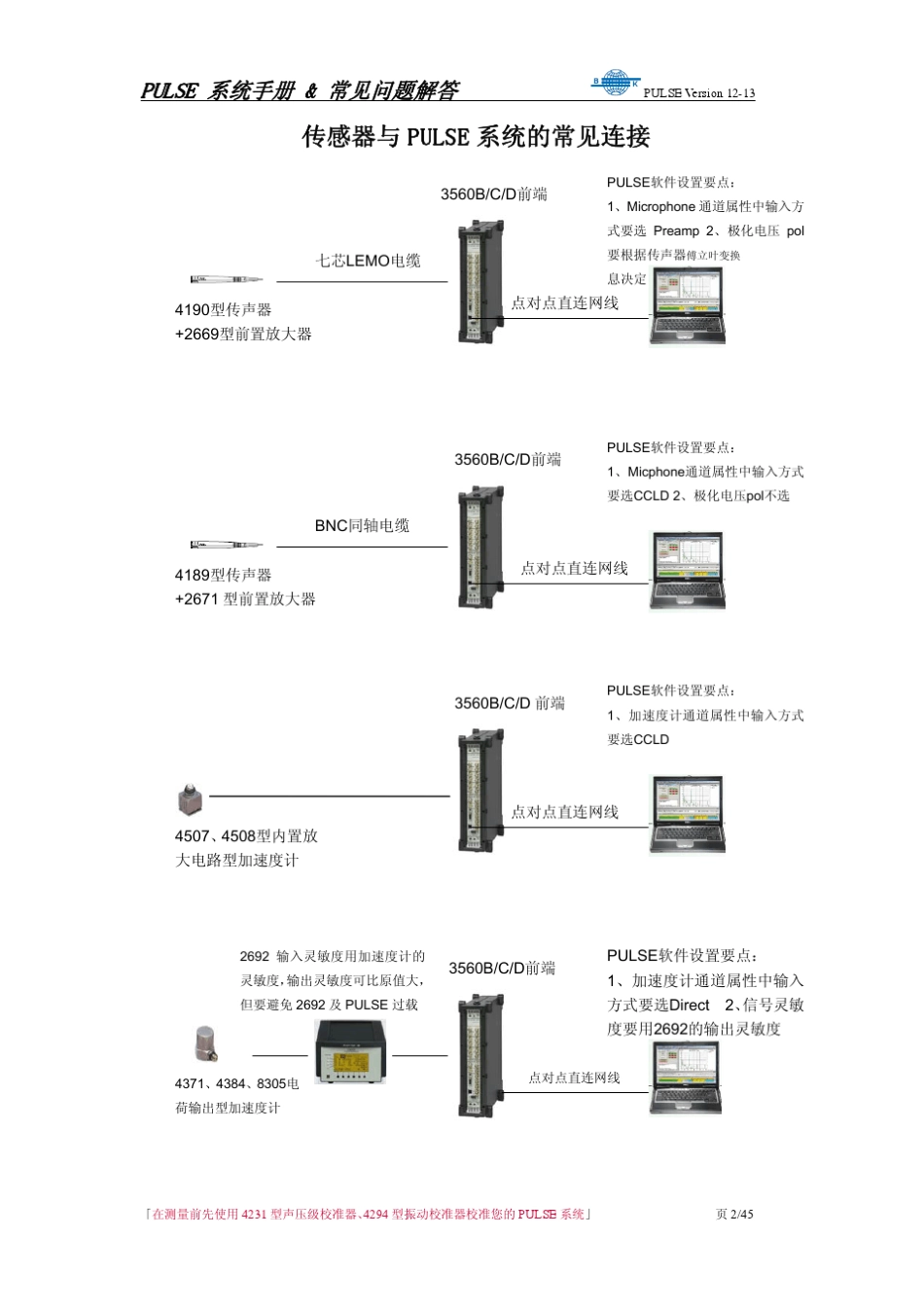 PULSE系统手册_第2页
