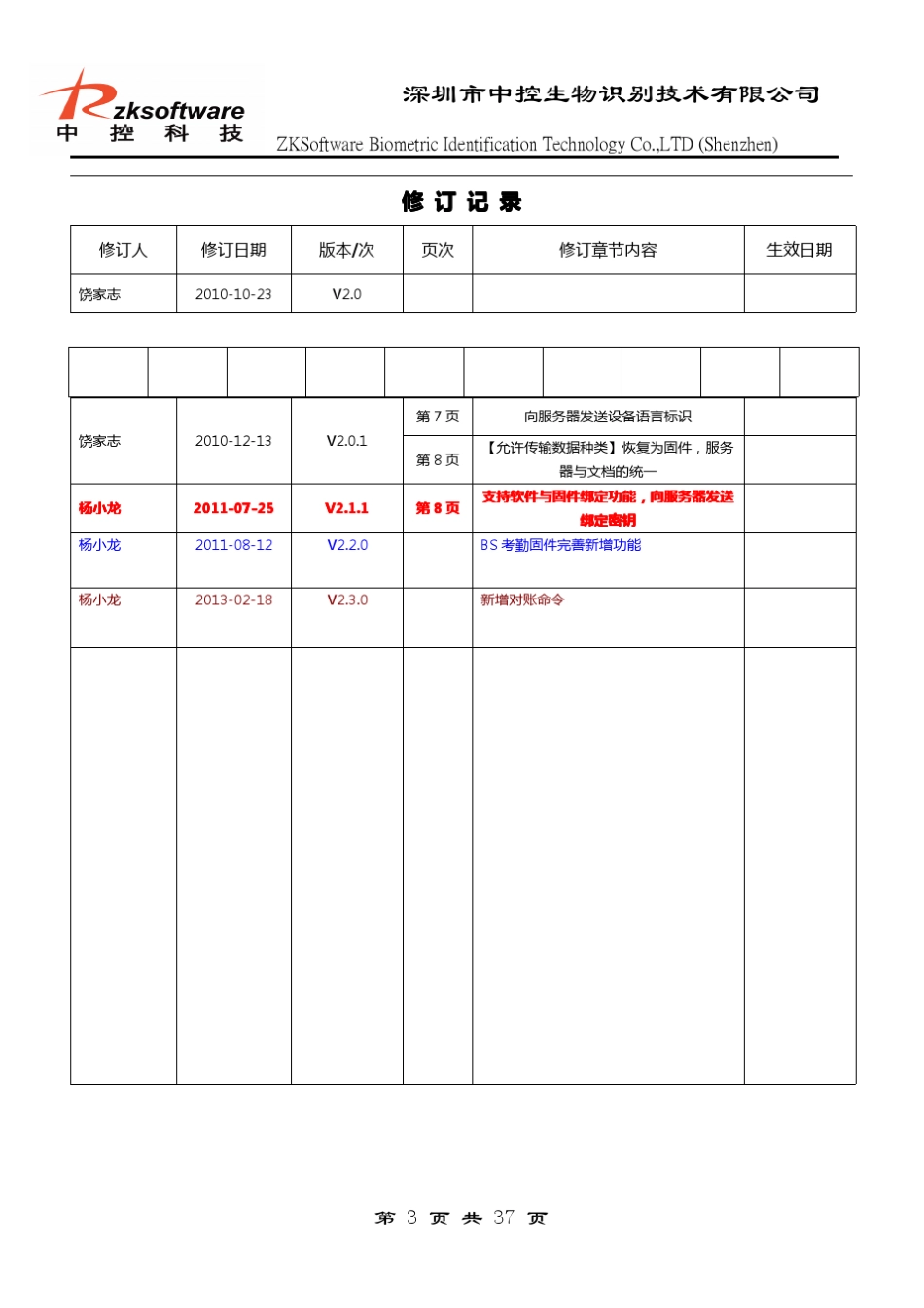 PUSHSDK通信协议V2.3201302_第3页