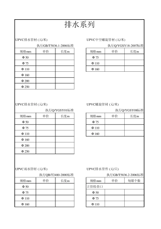 PVC(公元)型号及价格参照表