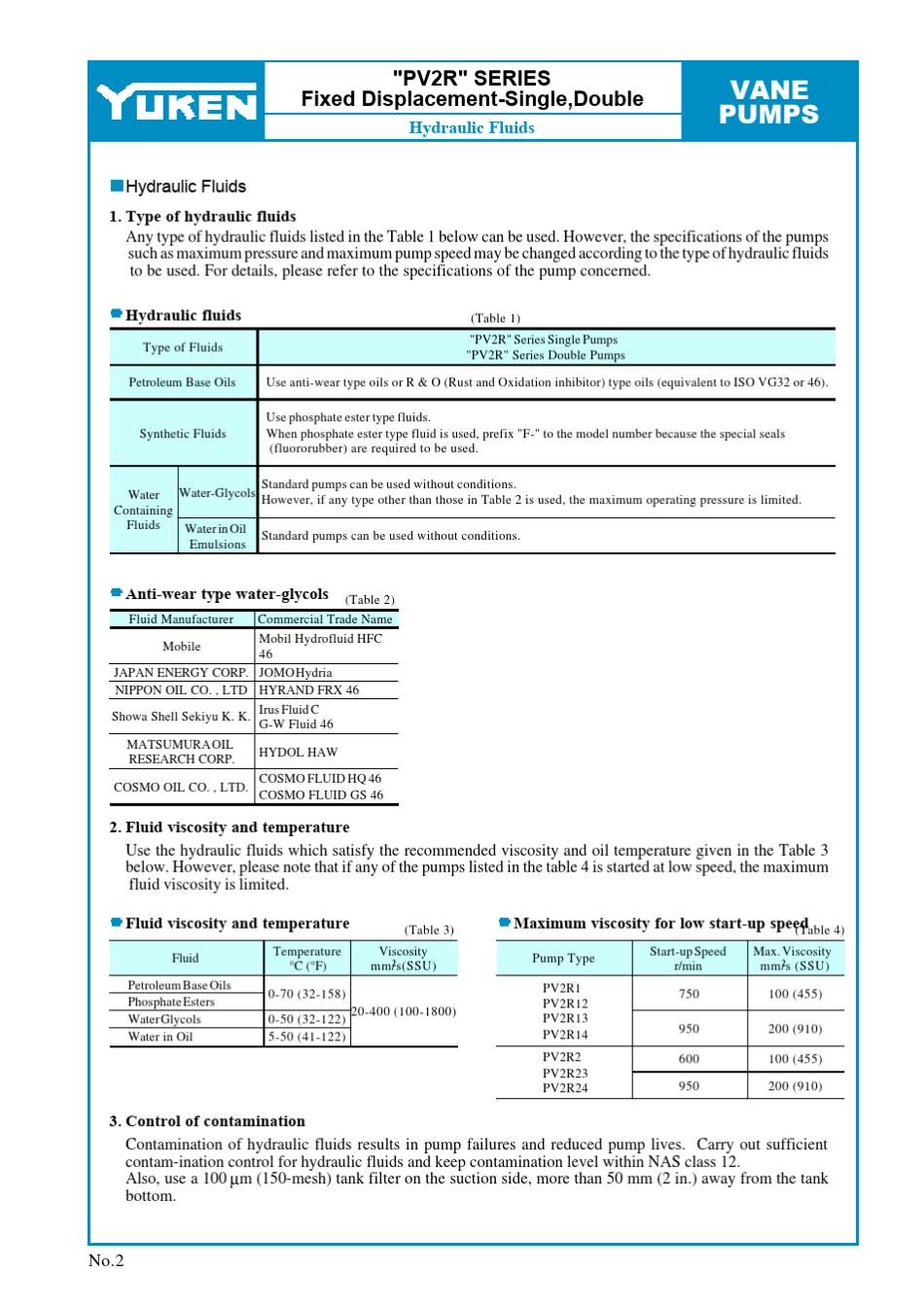 PV2R型叶片泵(YUKEN)_第2页