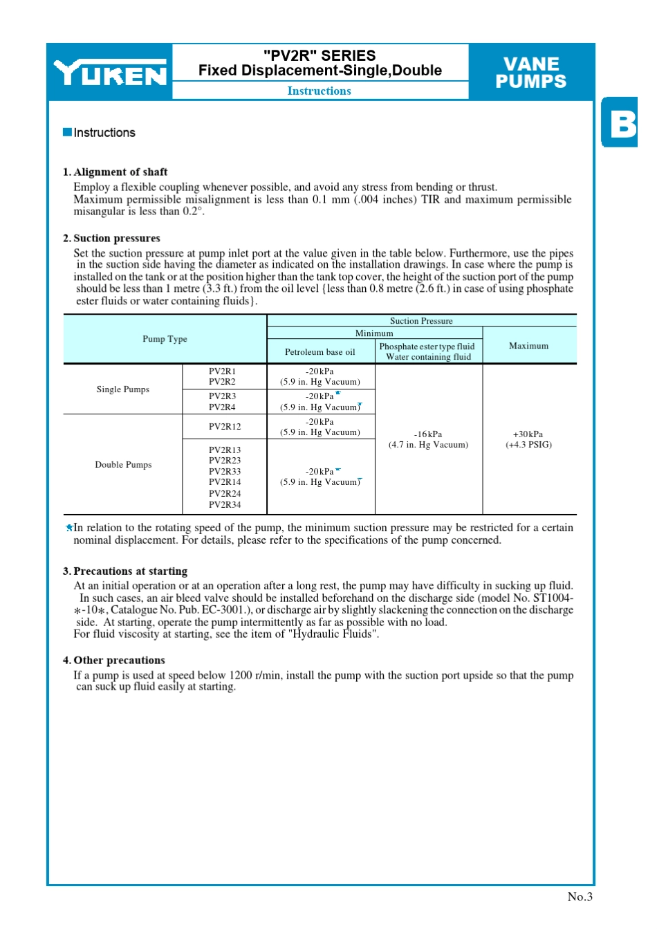 PV2R型叶片泵(YUKEN)_第3页