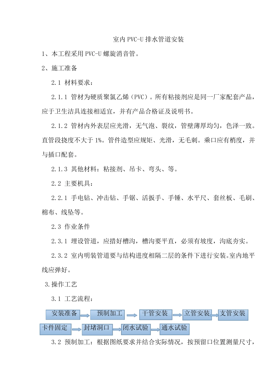 PVCU螺旋消声管施工工艺、_第1页