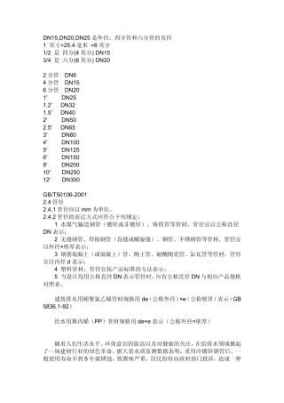 PVC冷凝管